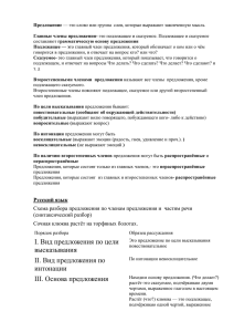 Предложение — это слово или группа слов, которые выражают