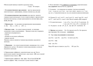 Обязательный минимум знаний по русскому языку.