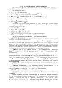 Исследование функций с помощью производной.