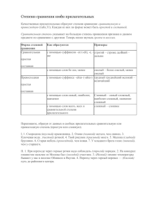 Степени сравнения имѐн прилагательных