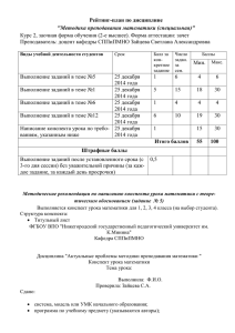 Рейтинг-план по курсу Методика преподавания