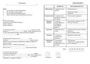 Тема урока: ПРИЛОЖЕНИЕ 2 До 988 года После Крещения Руси