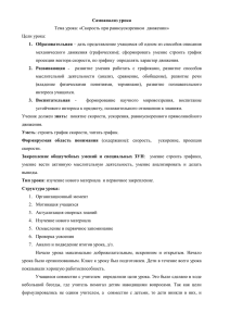 Самоанализ урока 1.  Образовательная Тема урока: «Скорость при равноускоренном  движении»