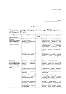 8 КЛАСС Тематическое планирование уроков базового курса МХК по программе