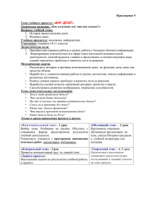 Приложение 5  : « : «Как получить всё, что ты хочешь?»