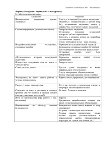 Перевод экскурсии: переводчик + экскурсовод Музей, производство, город Трудности Решения