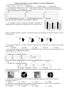 Контрольная работа по теме «Обработка числовой информации