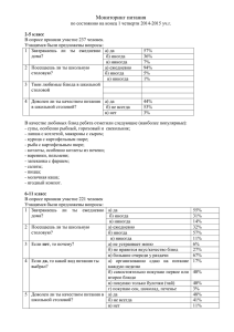 Мониторинг питания по состоянию на конец 1 четверти 2014