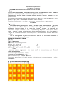 Урок математики 5 класс Тема урока: Проценты Тип урока: Цели: