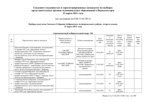 в формате MS Word - Избирательная комиссия Пермского края
