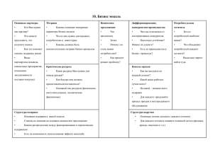 10. Бизнес модель