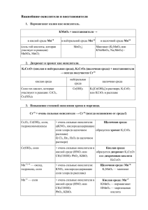 Важнейшие окислители и восстановители