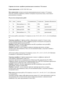 Справка по итогам  пробного регионального экзамена в 7-8 классах