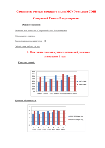 Самоанализ учителя немецкого языка МОУ Усольская СОШ