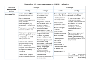 План работы МО учителей гуманитарного цикла