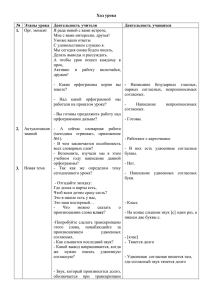 Ход урока  №  Этапы урока  Деятельность учителя Деятельность учащихся