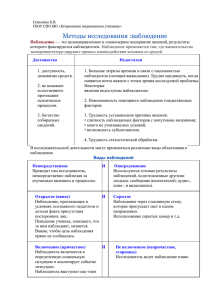 Методы исследования :наблюдение