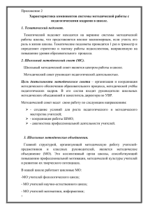 Характеристика компонентов системы методической работы с