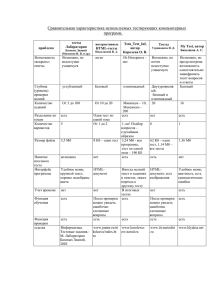 Приложение 2 - Информатика