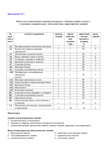 План теста тематического контроля по разделу « Основы учения