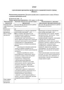 ОТЧЕТ о реализации программы профильного оздоровительного отряда «Юннат».