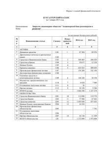 Бухгалтерский баланс на 1 января 2015 года