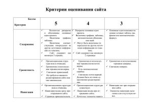 критерии оценки сайта