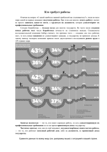 Кто требует работы