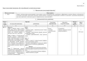 1. Культура общения в деловой документации