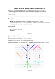 Методы построения графиков функций содержащих модуль