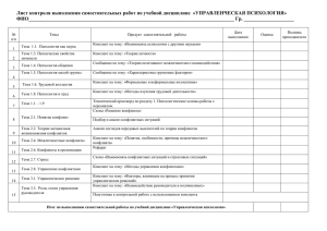 Лист контроля выполнения самостоятельных работ по учебной дисциплине  «УПРАВЛЕНЧЕСКАЯ... ФИО__________________________________________________________________________________ Гр. ____________________