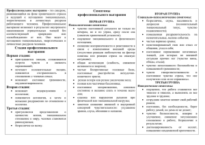 Памятка Профессиональное выгорание