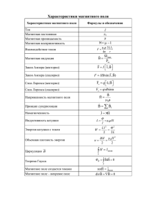 Характеристики магнитного поля