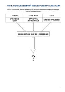 Разработка корпоративной культуры