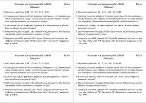 Тематическая контрольная работа №14