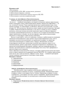 Приложение 1. Функции солей: 1)Регуляторная 2) Структурная (АТФ, ДНК, костная ткань, раковины)