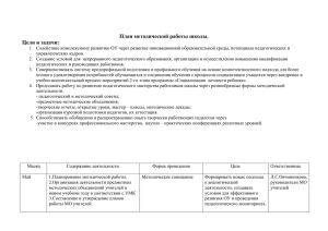 План методической работы школы.