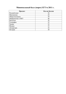 Минимальный балл (порог) ЕГЭ в 2011 г
