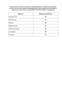 Минимальный балл