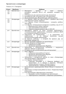 Русский язык и литература Учитель: О. С. Титаренко Класс