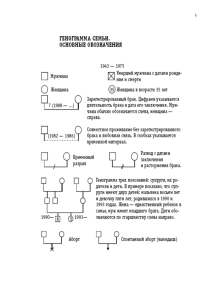 Работа с историей семьи