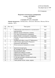 «СОГЛАСОВАНО» Зам.Директора по УВР ____________________ О.А.Скворцова