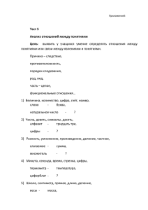 Тест 6 Скорость протекания мыслительных процессов Цель