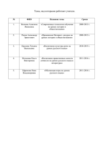 Темы над которыми работают учителя