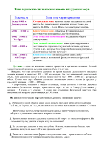 Зоны переносимости человеком высоты над уровнем моря