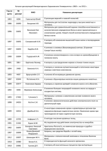 Каталог диссертаций Императорского Харьковского