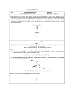 Приложение №4.[1.2.4] Ф-11