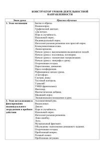 Конструктор уроков деятельностной направленности.