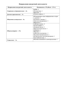 Направления внеурочной деятельности