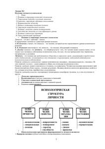 Лекция №3 Изучение личности в психологии • План: